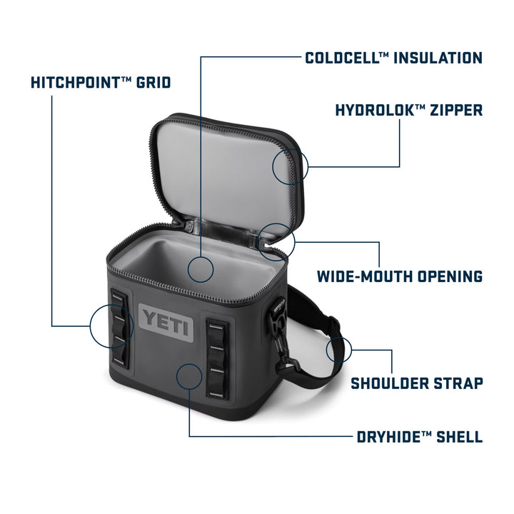 YETI Hopper Flip 8 Soft Cooler