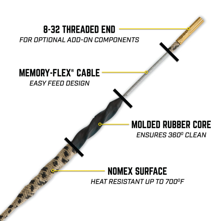 Otis .40 cal/10mm Rifle/Pistol Ripcord