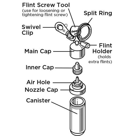 Zippo Fuel Canister